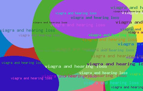 Viagra And Hearing Loss