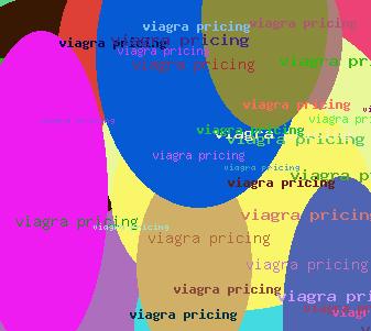 Viagra pricing